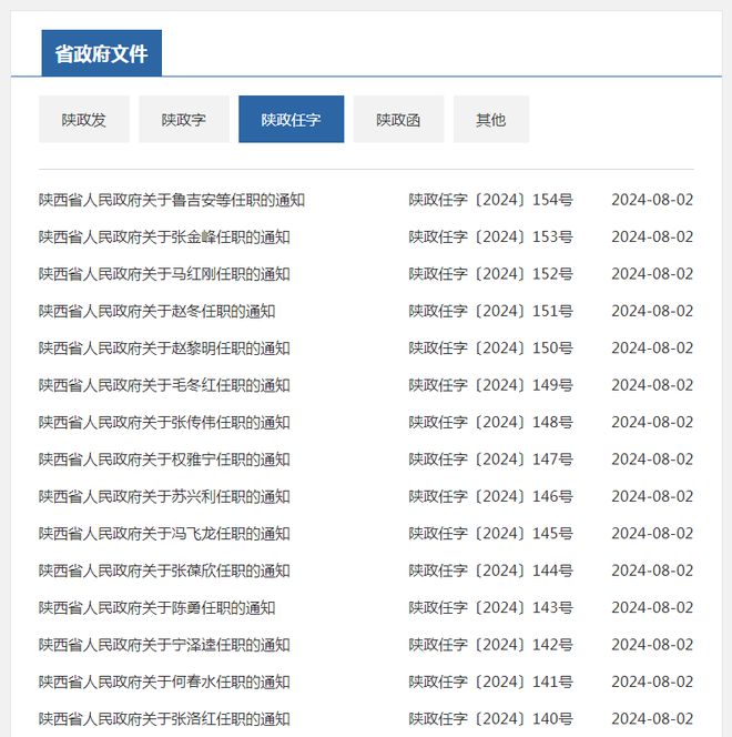 醴陵市人民政府最新人事任免通知，2017年人事调整概览发布