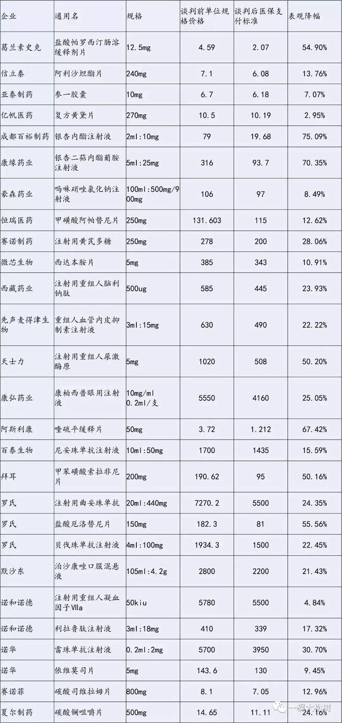 上海赫赛汀最新价格详解及指导手册