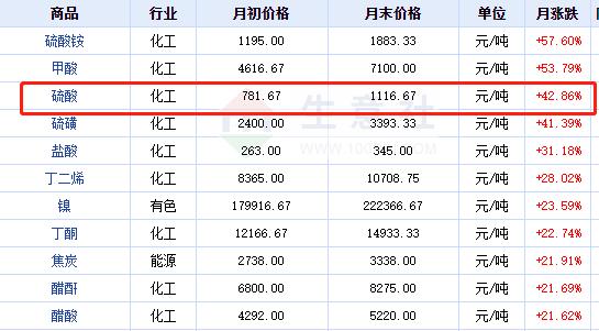 铜陵有色最新消息深度解析（关键词，股票行情、行业动态、业绩展望）