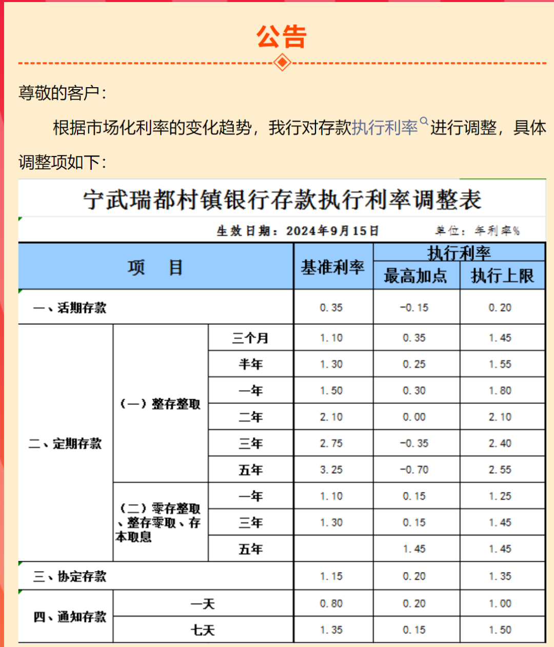 2024年11月3日 第7页