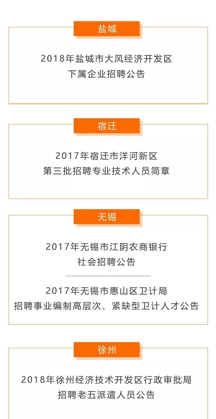 江苏南通最新招聘信息汇总