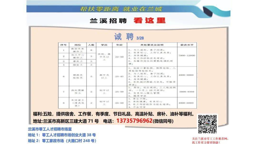 水师营最新招聘信息概览