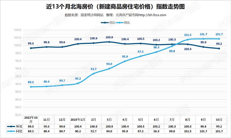 2024年11月4日 第12页