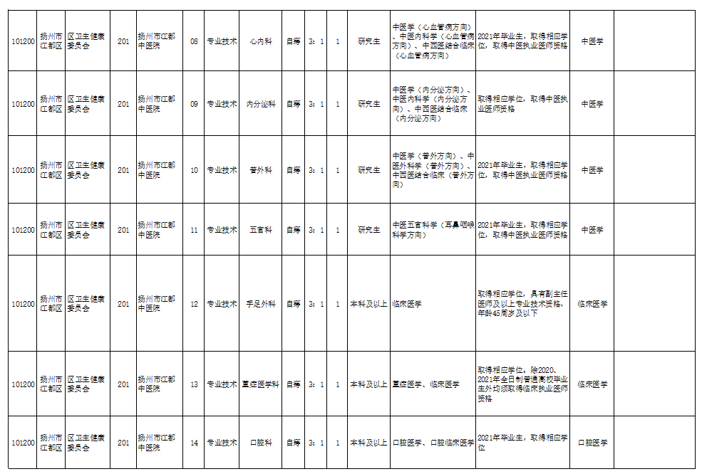 2024年11月4日 第10页