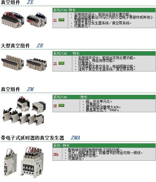 ZXZY50最新地址，前沿科技与生活方式的完美融合