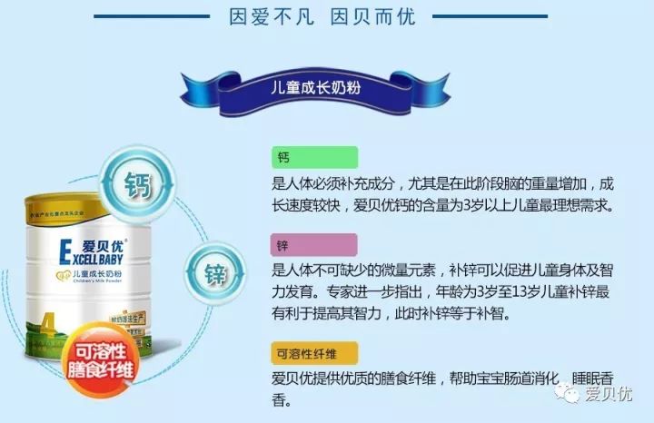 爱贝优奶粉事件，品质监管与消费者信任的重建挑战