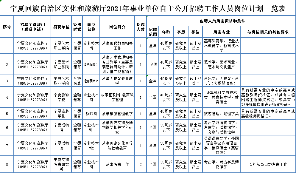 宿迁可功科技招聘动态与职业发展机遇探讨