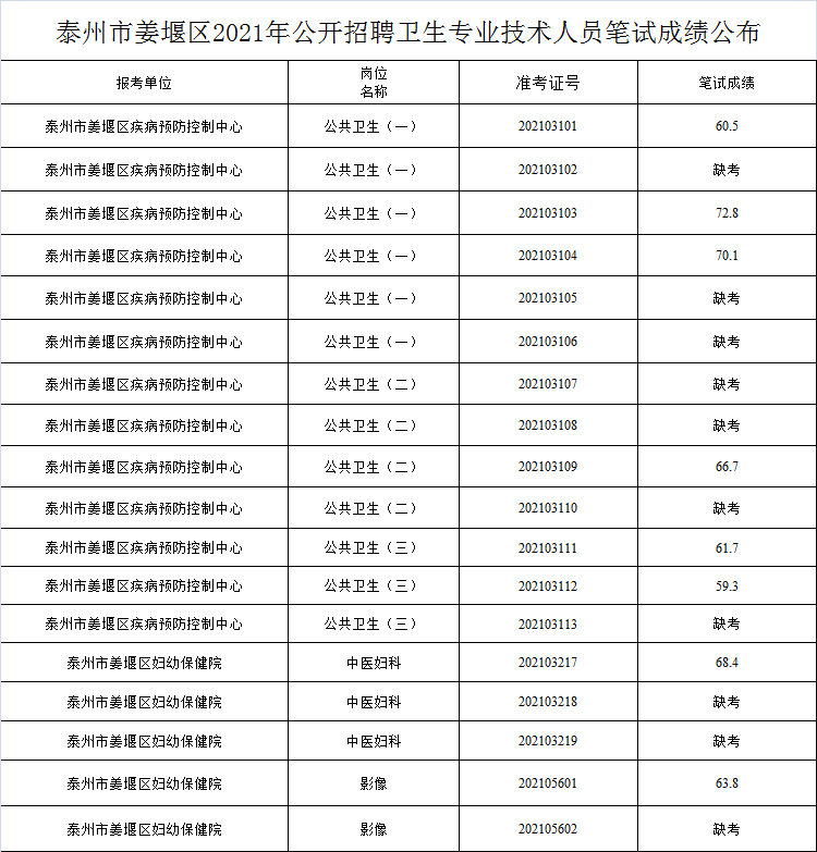 健伪天元公棚最新公告深度解读