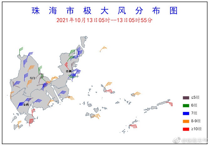 珠海台风最新消息2017，影响及应对措施解析