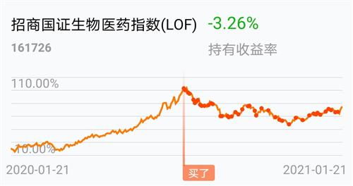 ST生物股票最新动态全面解读