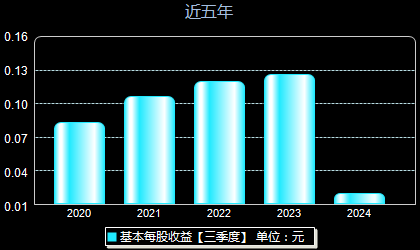 天音网络引领行业变革，开启未来新篇章，最新消息揭秘发展动态