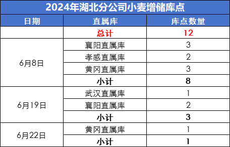 诺姆四达最新测评题库全面解析