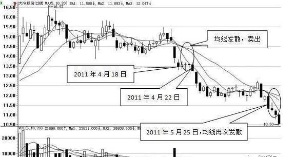 大冷股份最新消息全面解读与分析