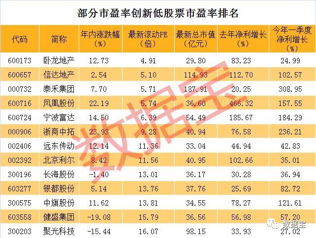 安泰集团股票最新动态全面解析