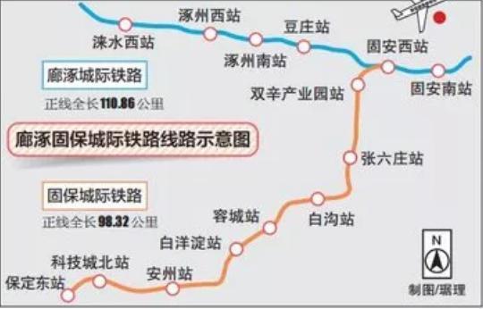 涿州廊涿城际最新进展报道