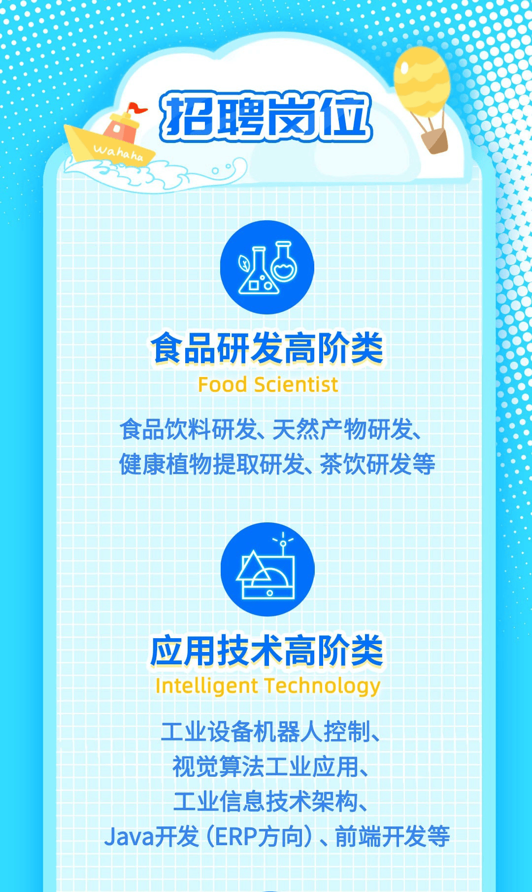 潍坊娃哈哈最新招聘概览发布