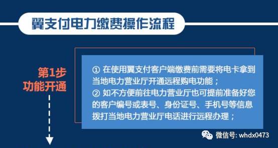 翼支付交电费优惠活动，让生活更添翼！