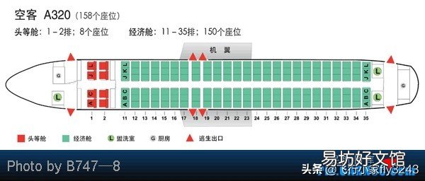 东航空客A320座位图全新详解