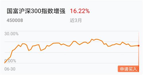 中原银行最新理财产品全面解析