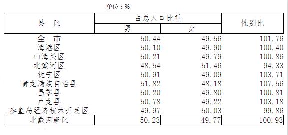 茹姓最新人口统计，历史脉络与当代分布探寻