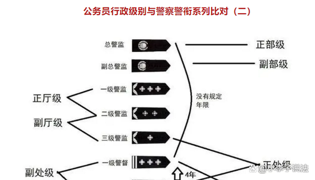 警察编制改革最新动态，重塑警务体系，提升公共服务效能