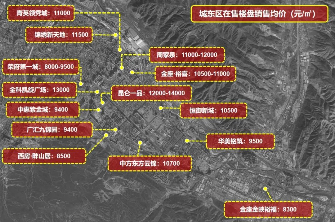 西宁海湖新区房价动态及市场趋势与影响因素解析