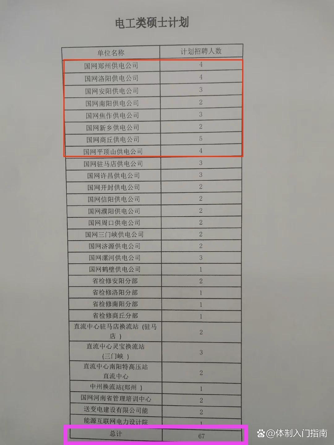 洛阳水电工招聘信息概览与行业发展动态探讨