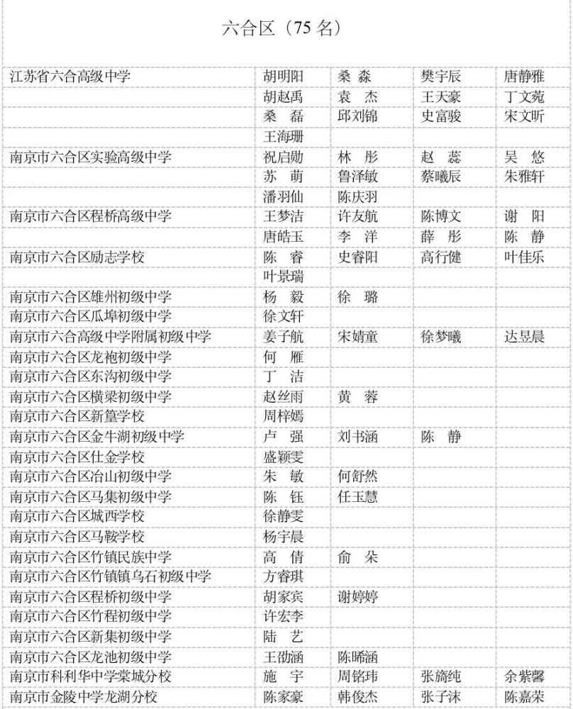 江宁区最新干部公示揭晓