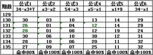 警惕，最新杀平特一肖公式背后的风险与犯罪问题揭秘