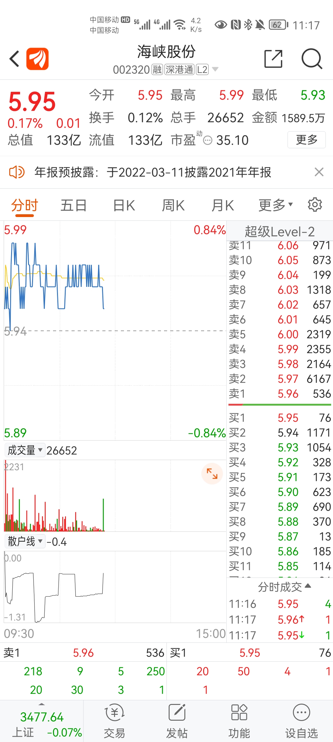 海峡股份最新动态更新及前景展望综述