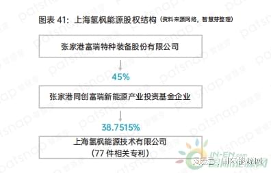 富瑞特装机构最新调研报告全面解析