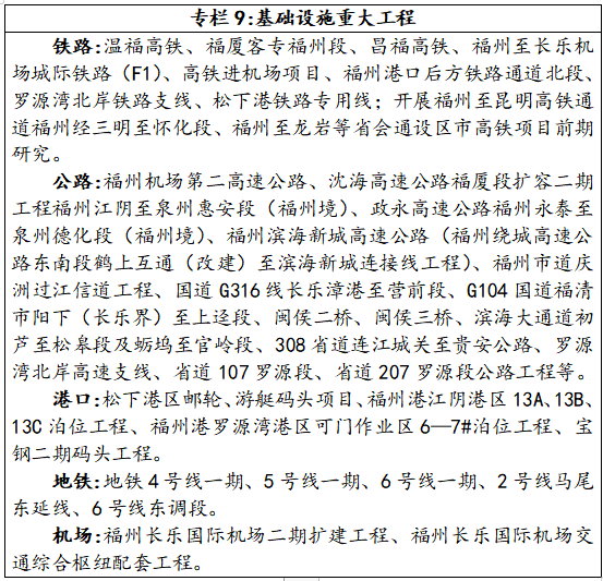 泉州厅处人事调整重塑管理架构，推动城市新发展进程