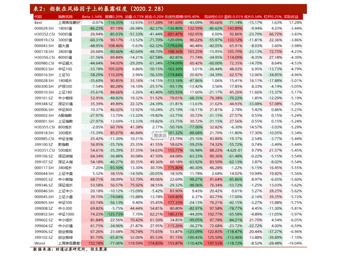 雏鹰股票最新动态解析，代码002477全面解读