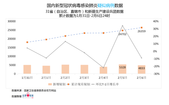 全球病毒疫情新形势与挑战，最新报告揭示抗疫进展与难题