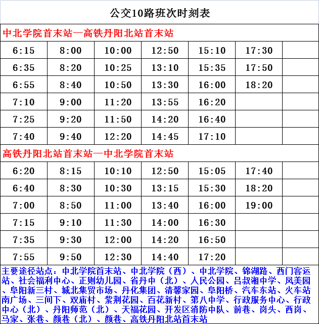 乳山市局长调整，新领导上任，展望未来发展