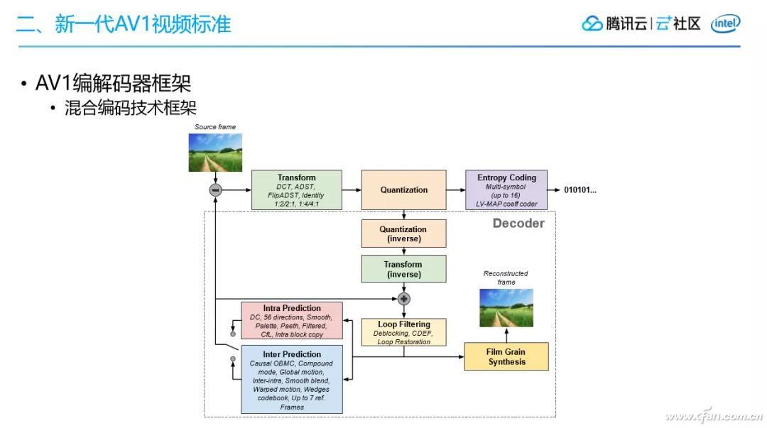 最新视频网，引领数字娱乐潮流的前沿阵地