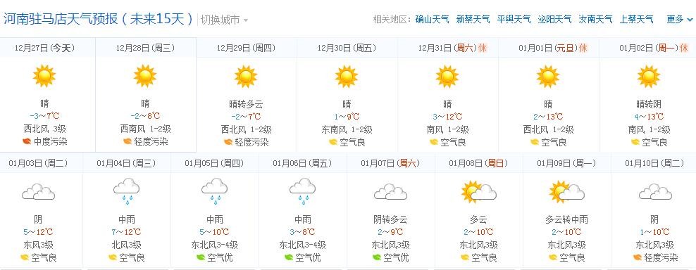 扶沟未来15天天气预报详解