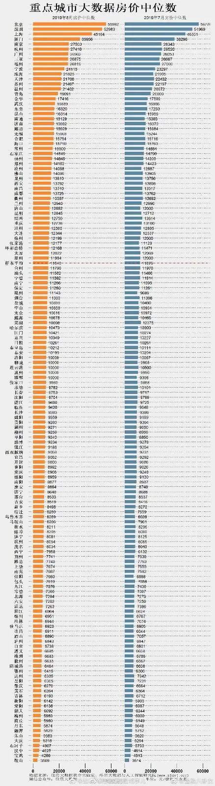 非标门 第4页