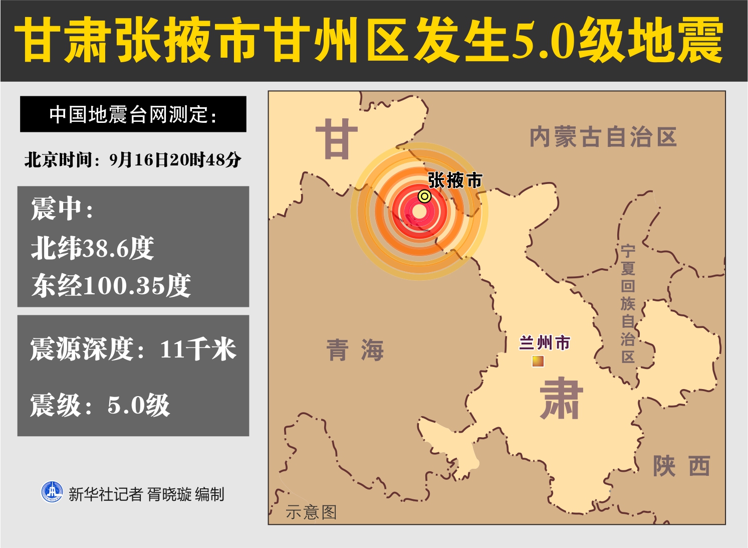 甘肃地震灾情深度解读与救援进展报告（最新消息，2017年）