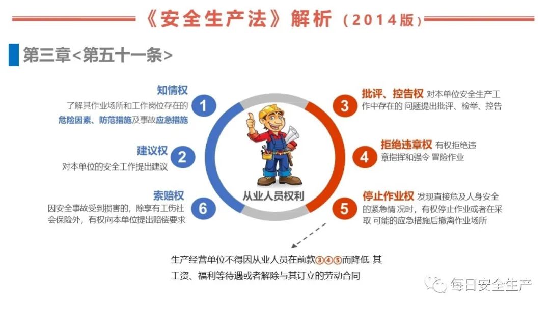 安全最新法规，构建更安全的未来蓝图