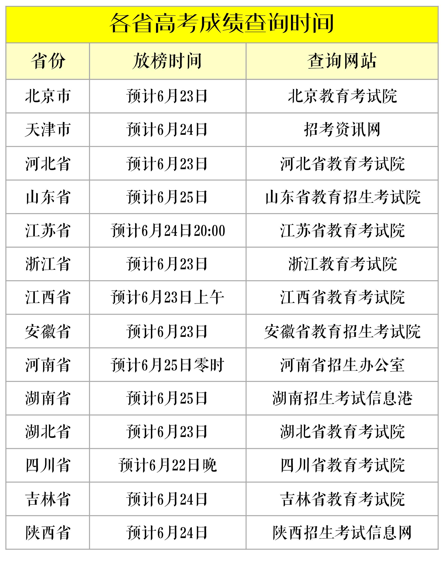 最新网址获取攻略，掌握方法，领略网址的重要性