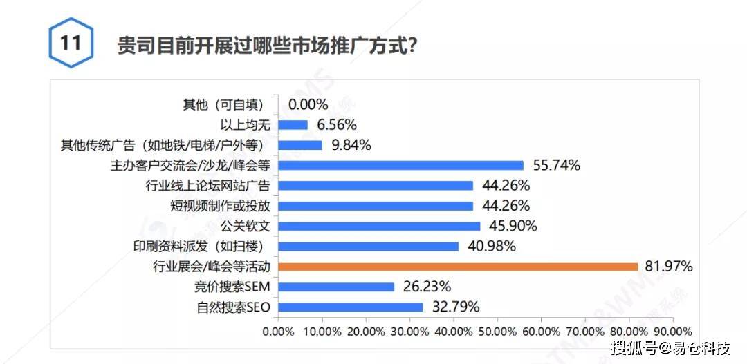 龙炎电商调查进展深度解析，最新动态揭秘