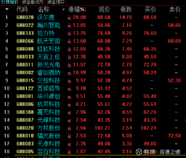 辉煌股份股票最新消息深度解读与分析