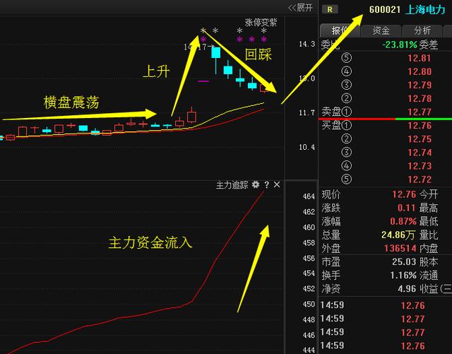 盛和资源利好消息引领行业新风潮